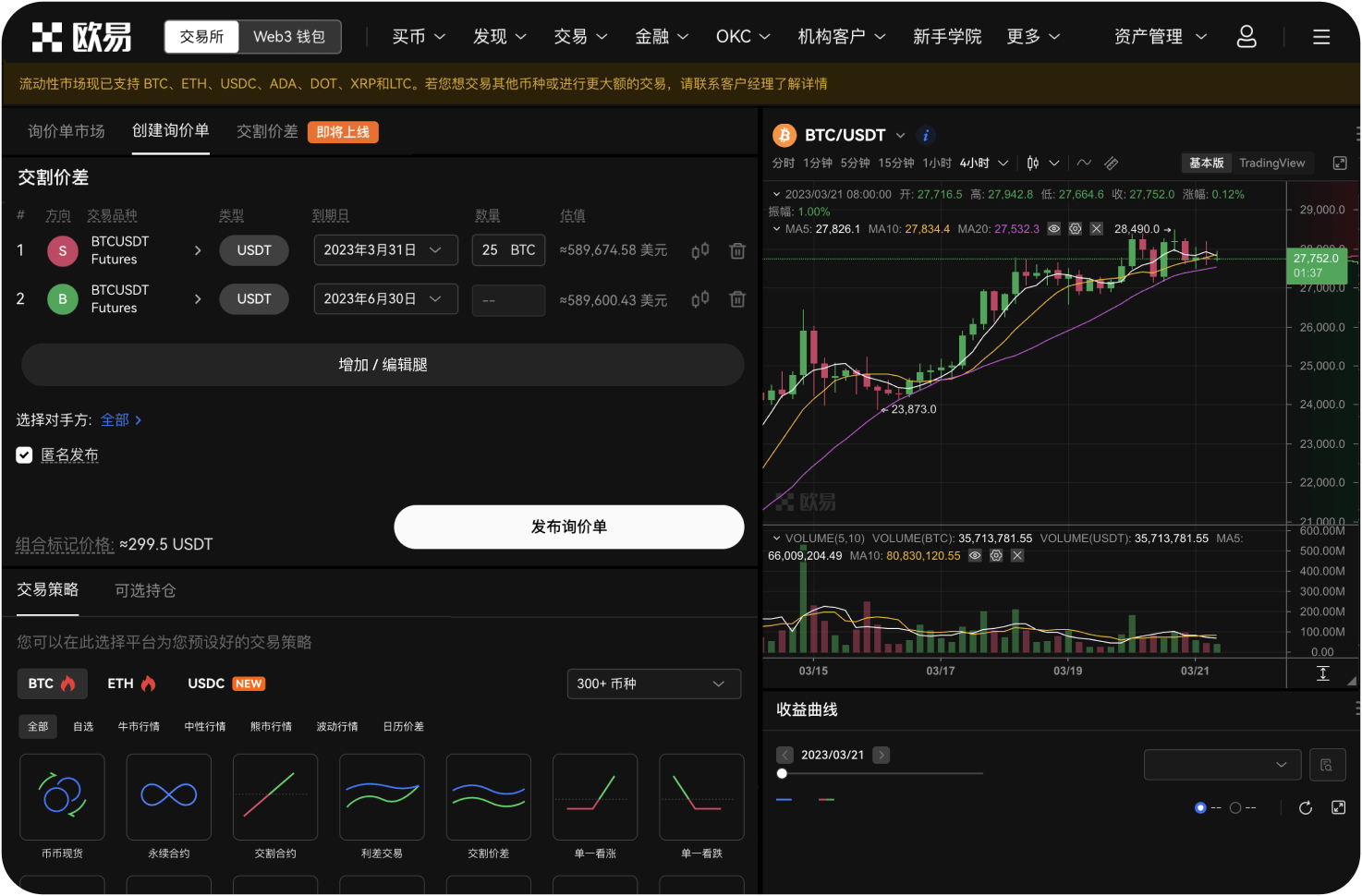 BITC官网的“市价单”和“限价单”有什么区别